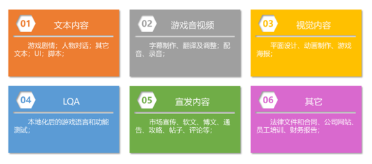 SuccessGlo·賽思公司確認(rèn)參展2023 ChinaJoy BTOB，數(shù)字內(nèi)容制作服務(wù)精彩不容錯(cuò)過